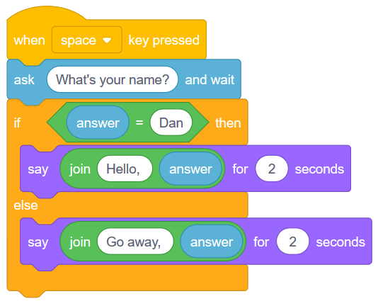 Ask(), Wait() and Answer() Block in Scratch Programming - GeeksforGeeks