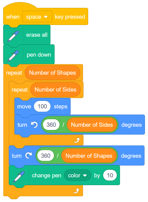 ../_images/scratch_nested_loops_multiple_variables.png