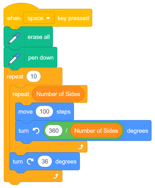 ../_images/scratch_nested_repeat_with_turn.png